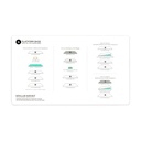 Sistema de Placas Universal para embosado y troquelado- Spellbinders