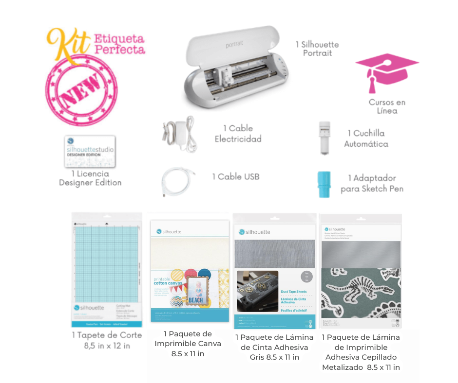Kit Portrait Etiqueta Perfecta