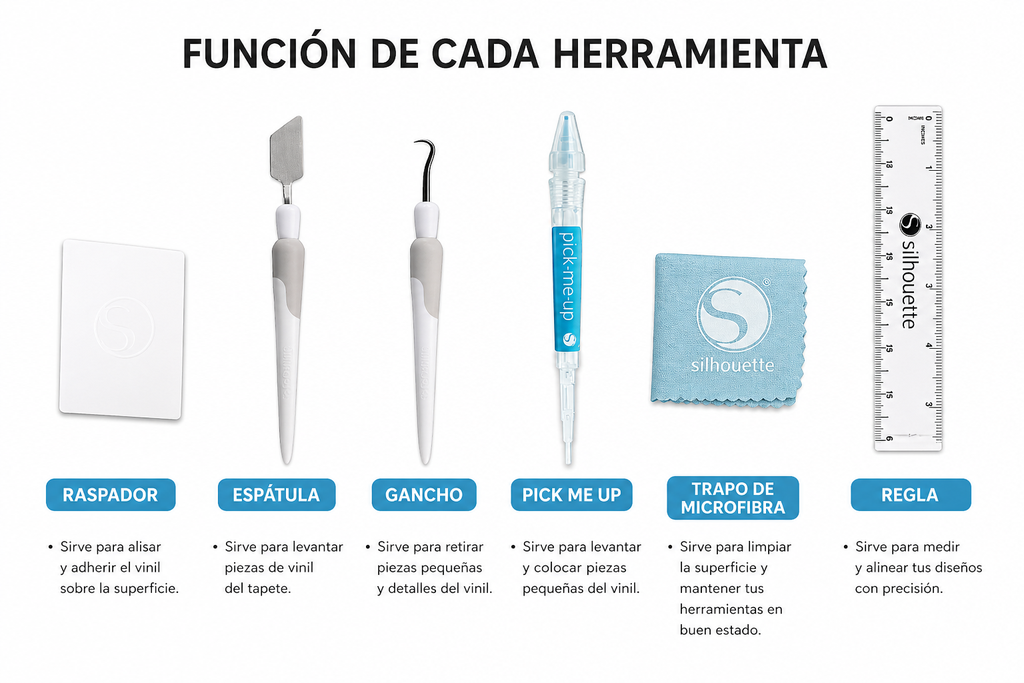 Kit_de_Herramientas_Silhouette_Celeste_.png